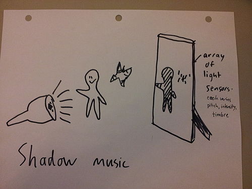 ShadowMusicSophiaWestwood.jpg