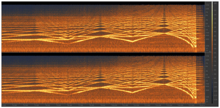 Spectrogram by Chris Lortie of Tenney's Koan for String Quartet