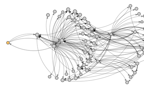 Physician Referral Network Visualizer