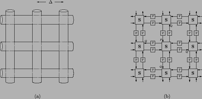 \begin{figure}\begin{center}
\begin{picture}(570,230)
% graphpaper(0,0)(570,230...
...(a)}
\put(460,-40){(b)}
\end{picture} \end{center} \vspace{0.3in}
\end{figure}