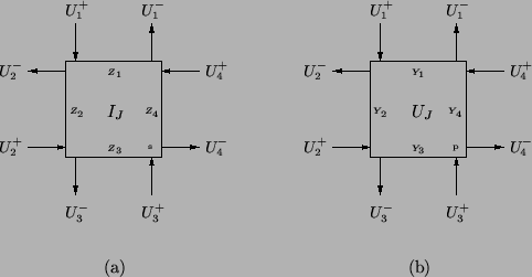 \begin{figure}\begin{center}
\begin{picture}(380,160)
% graphpaper(0,0)(380,160...
...(a)}
\put(300,-60){(b)}
\end{picture} \end{center} \vspace{0.5in}
\end{figure}