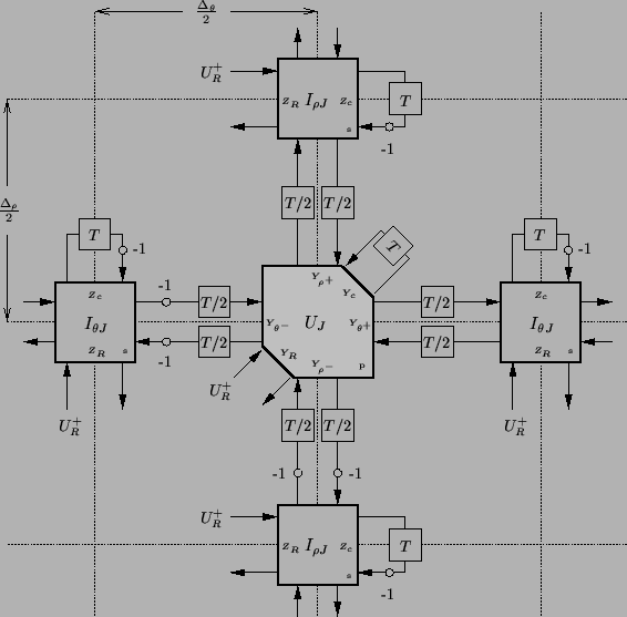 \begin{figure}\begin{center}
\begin{picture}(480,470)
% graphpaper(0,0)(480,480...
...Y_{\theta^{+}}$}}
\end{picture} \end{center}\par\vspace{-0.1in}
\par\end{figure}