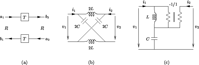 \begin{figure}\begin{center}
\begin{picture}(550,140)
\par % graphpaper(0,0)(55...
...(b)}
\put(467,-40){(c)}
\end{picture} \end{center} \vspace{0.4in}
\end{figure}