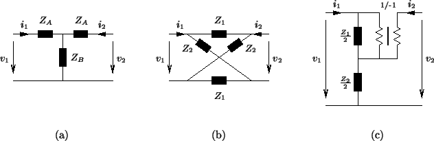 \begin{figure}\begin{center}
\begin{picture}(520,150)
% graphpaper(0,0)(520,150...
...(b)}
\put(455,-40){(c)}
\end{picture} \end{center} \vspace{0.3in}
\end{figure}