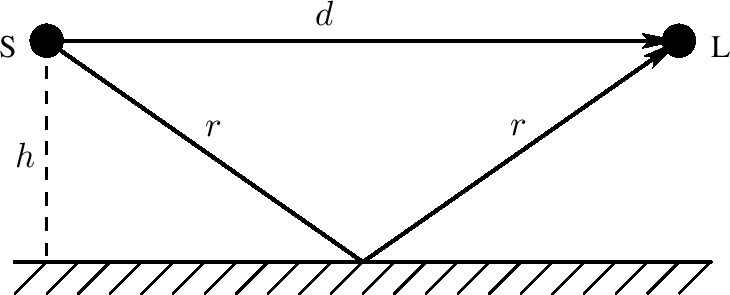 \epsfig{file=eps/echogeom.eps,width=\textwidth }