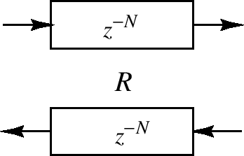 \epsfig{file=eps/BidirectionalDelayLine.eps,width=4in}