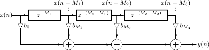 \epsfig{file=eps/tdl.eps,width=\textwidth }