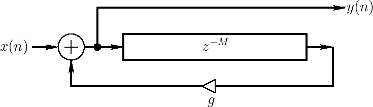 \epsfig{file=eps/fbcfsimp.eps,width=\textwidth }