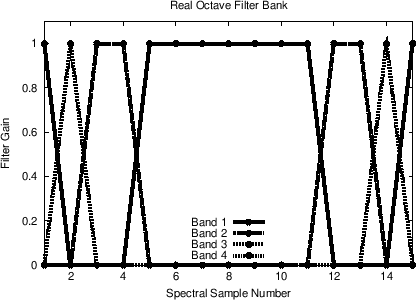 \epsfig{file=eps/simple-real-partition.eps,width=0.6\textwidth }