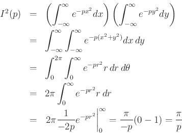 \begin{eqnarray*}
I^2(p) &=& \left(\int_{-\infty}^\infty e^{-p x^2}dx\right) \left(\int_{-\infty}^\infty e^{-p y^2}dy\right)\\
&=& \int_{-\infty}^\infty \int_{-\infty}^\infty e^{-p (x^2+y^2)}dx\,dy\\
&=& \int_0^{2\pi}\int_0^\infty e^{-p r^2}r\,dr\,d\theta\\
&=& 2\pi\int_0^\infty e^{-p r^2}r\,dr\\
&=& \left. 2\pi\frac{1}{-2p} e^{-p r^2}\right\vert _0^\infty
= \frac{\pi}{-p} (0 - 1) = \frac{\pi}{p}
\end{eqnarray*}