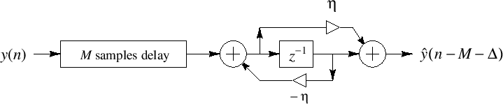 \epsfig{file=eps/delayai.eps,width=6.5in}