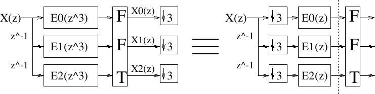 \epsfig{file=eps/polystft.eps}