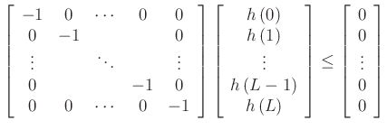 $\displaystyle \left[\begin{array}{ccccc}
-1 & 0 & \cdots & 0 & 0\\
0 & -1 & & & 0\\
\vdots & & \ddots & & \vdots \\
0 & & & -1 & 0\\
0 & 0 & \cdots & 0 & -1\end{array}\right]\left[\begin{array}{c}
h\left(0\right)\\
h\left(1\right)\\
\vdots \\
h\left(L-1\right)\\
h\left(L\right)\end{array}\right] \le \left[\begin{array}{c}
0\\
0\\
\vdots \\
0\\
0
\end{array}\right]
$