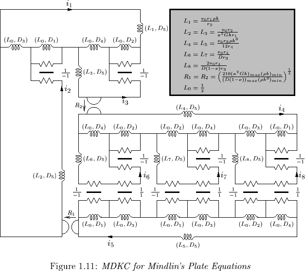 \begin{picture}(600,650)
\par
\put(-150,-200){\epsfig{file=eps/mindkcpic.eps}}
\end{picture}