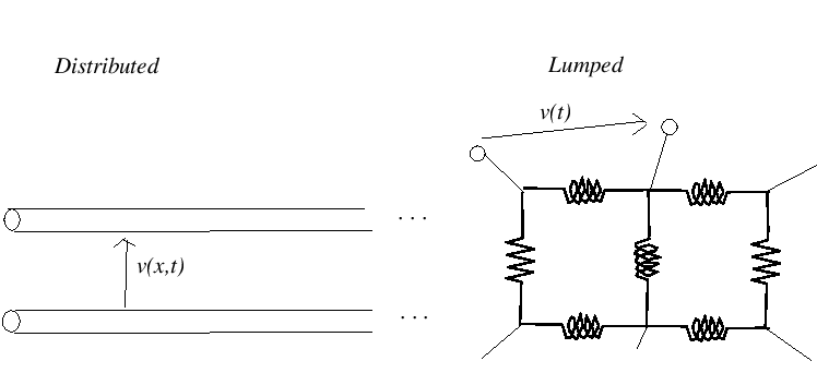 \begin{center}
\epsfig{file=eps/elec.eps,width=6.5in} \\
\end{center}