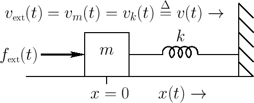 \epsfig{file=eps/lseriesexample.eps}