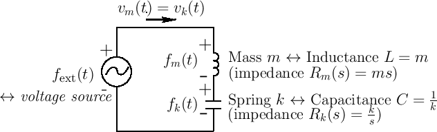 \epsfig{file=eps/lseriesec.eps}