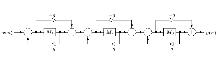 \begin{center}
\epsfig{file=eps/callpass.eps,width=\textwidth } \\
\end{center}