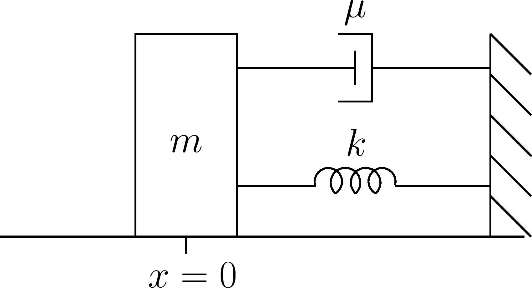 Physical diagram: