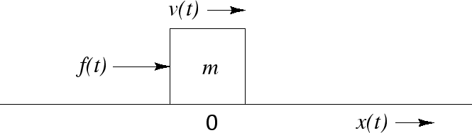 \epsfig{file=eps/lmass.eps,width=6in}