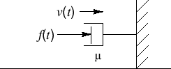 \includegraphics[scale=0.9]{eps/ldashpot}