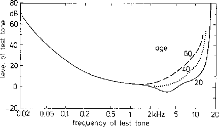 \includegraphics[width=4in]{eps/ATH.eps}