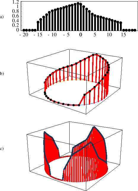 \includegraphics[width=4in]{eps/repeat3d}