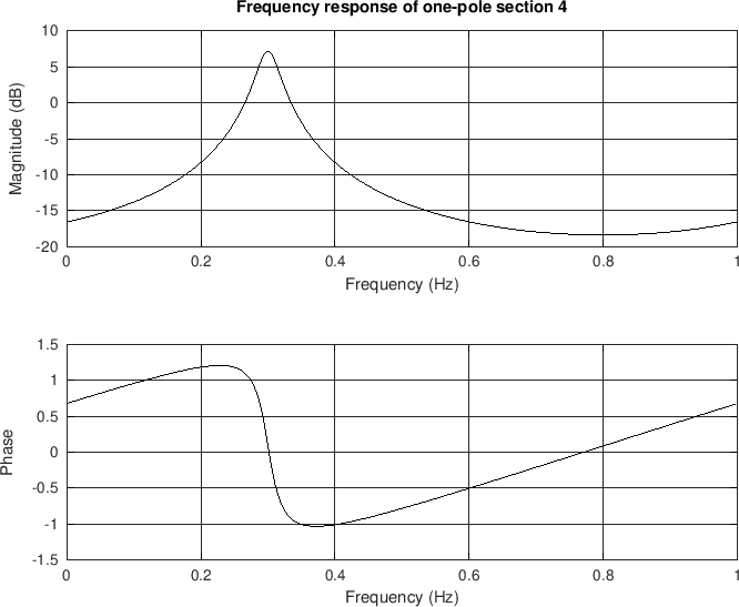 \includegraphics[width=\twidth]{eps/arcfr4}