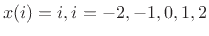 $ x(i) = i, i =
-2, -1, 0, 1, 2$