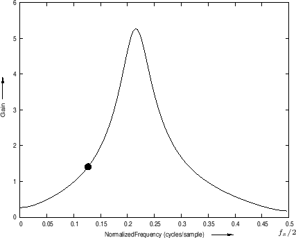 \begin{eqnarray*}
\Theta(\omega) &\isdef & \angle \left\{g \frac{(1-q_1e^{-j\omega T})(1-q_2e^{-j\omega T})\cdots(1-q_Me^{-j\omega T})}{(1-p_1e^{-j\omega T})(1-p_2e^{-j\omega T})\cdots(1-p_Ne^{-j\omega T})}\right\}\\
&=& \angle{g}+\angle e^{j(N-M)\omega T}\frac{(e^{j\omega T}-q_1)(e^{j\omega T}-q_2)\cdots(e^{j\omega T}-q_M)}{(e^{j\omega T}-p_1)(e^{j\omega T}-p_2)\cdots(e^{j\omega T}-p_N)}\\
&=& \angle{g}+(N-M)\omega T\\
& & + \angle(e^{j\omega T}-q_1)+\angle(e^{j\omega T}-q_2)+\cdots+\angle(e^{j\omega T}-q_M)\\
& & - \angle(e^{j\omega T}-p_1)-\angle(e^{j\omega T}-p_2)-\cdots-\angle(e^{j\omega T}-p_N)
\protect
\end{eqnarray*}