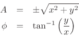 \begin{eqnarray*}
A &=& \pm\sqrt{x^2+y^2}\\
\phi &=& \tan^{-1}\left(\frac{y}{x}\right)
\end{eqnarray*}