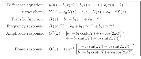 \fbox{
\begin{tabular}{rl}
Difference equation: & $y(n) = b_0 x(n) + b_1 x(n-1) + b_2 x(n-2)$\\ [5pt]
{\it z} transform: & $Y(z) = b_0 X(z) + b_1 z^{-1}X(z) + b_2 z^{-2}X(z)$\\ [5pt]
Transfer function: & $H(z) = b_0+b_1z^{-1}+b_2z^{-2}$\\ [5pt]
Frequency response: & $H(e^{j\omega T}) = b_0+b_1e^{-j\omega T}+b_2e^{-j2\omega T}$\\ [5pt]
Amplitude response: & $G^2(\omega) = [b_0 + b_1 \cos(\omega T) + b_2 \cos(2\omega T)]^2$\\
&$\qquad\qquad + [-b_1 \sin(\omega T) - b_2 \sin(2\omega T)]^2$\\ [8pt]
Phase response: & $\Theta(\omega) = \tan^{-1}\left[\displaystyle\frac{-b_1 \sin(\omega T)
- b_2 \sin(2\omega T)}{b_0 + b_1 \cos(\omega T) + b_2 \cos(2\omega T)}\right]$
\end{tabular}\vspace{10pt}
}