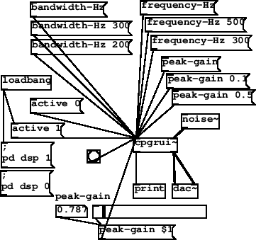 \includegraphics[width=4in]{eps/cpgrs-help}