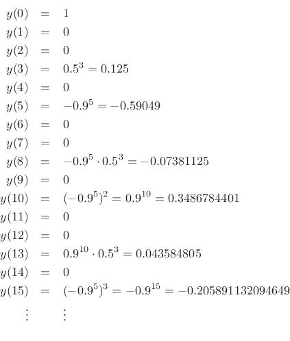 \begin{eqnarray*}
y(0) &=& 1\\
y(1) &=& 0\\
y(2) &=& 0\\
y(3) &=& 0.5^3 = 0.125 \\
y(4) &=& 0\\
y(5) &=& -0.9^5 = -0.59049\\
y(6) &=& 0\\
y(7) &=& 0\\
y(8) &=& -0.9^5\cdot 0.5^3 = -0.07381125\\
y(9) &=& 0\\
y(10) &=& (-0.9^5)^2 = 0.9^{10} = 0.3486784401\\
y(11) &=& 0\\
y(12) &=& 0\\
y(13) &=& 0.9^{10}\cdot 0.5^3 = 0.043584805\\
y(14) &=& 0\\
y(15) &=& (-0.9^5)^3 = -0.9^{15} = -0.205891132094649\\
\vdots && \vdots\\
\end{eqnarray*}