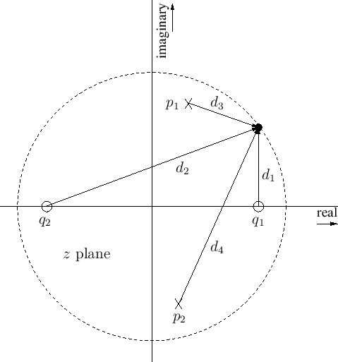 \includegraphics{eps/kfig2p13}