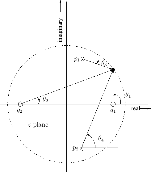 \includegraphics{eps/kfig2p15}