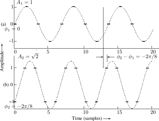 \includegraphics{eps/kfig2p4}