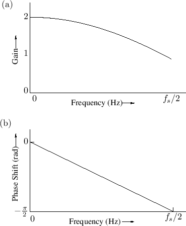 \includegraphics{eps/kfig2p5}