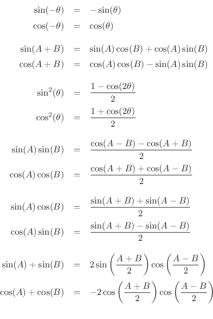 \begin{eqnarray*}
\mr {\sin(-\theta)}{-\sin(\theta)}%
{\cos(-\theta)}{\cos(\theta)}
\mr {\sin(A+B)}{\sin(A)\cos(B)+\cos(A)\sin(B)}%
{\cos(A+B)}{\cos(A)\cos(B)-\sin(A)\sin(B)}
\mr {\sin^2(\theta)}{\frac{1-\cos(2\theta)}{2}}%
{\cos^2(\theta)}{\frac{1+\cos(2\theta)}{2}}
\mr {\sin(A)\sin(B)}{\frac{\cos(A-B) - \cos(A+B)}{2}}%
{\cos(A)\cos(B)}{\frac{\cos(A+B) + \cos(A-B)}{2}}
\mr {\sin(A)\cos(B)}{\frac{\sin(A+B) + \sin(A-B)}{2}}%
{\cos(A)\sin(B)}{\frac{\sin(A+B) - \sin(A-B)}{2}}
\mr {\sin(A)+\sin(B)}{2\sin\left(\frac{A+B}{2}\right)\cos\left(\frac{A-B}{2}\right)}%
{\cos(A)+\cos(B)}{-2\cos\left(\frac{A+B}{2}\right)\cos\left(\frac{A-B}{2}\right)}
\end{eqnarray*}