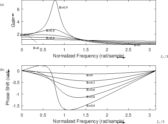 \includegraphics{eps/kfig2p23}