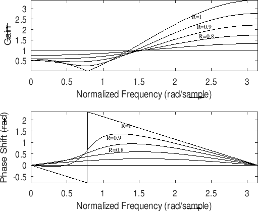 \includegraphics{eps/kfig2p25}