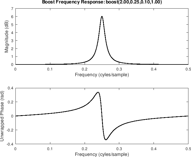 \includegraphics[width=\twidth]{eps/tboost}