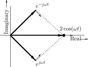 \includegraphics{eps/kfig2p7}