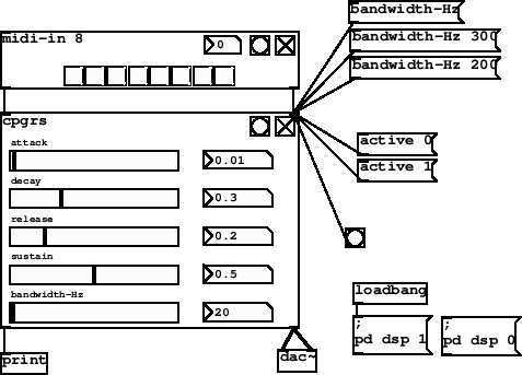 \includegraphics[width=4in]{eps/cpgrs-help}