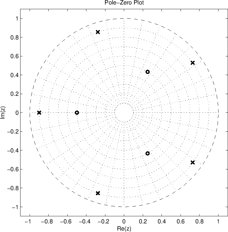 \includegraphics[width=\twidth]{eps/epz}