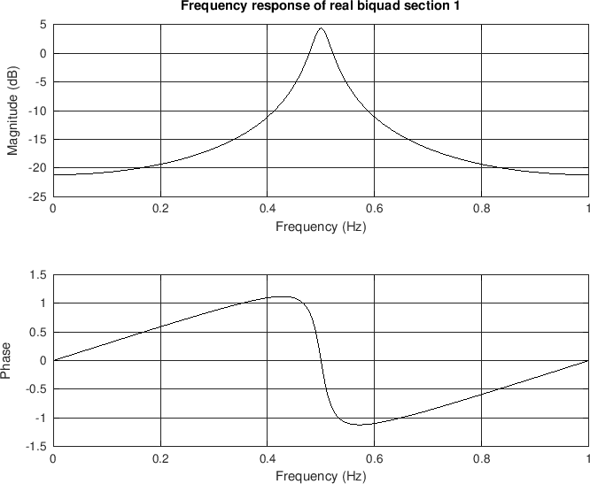 \includegraphics[width=\twidth]{eps/arfr1}