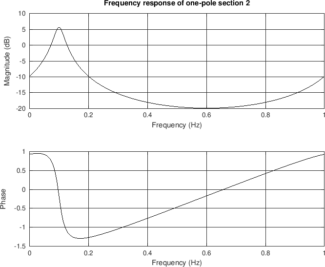 \includegraphics[width=\twidth]{eps/arcfr2}