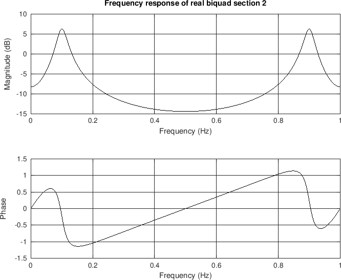 \includegraphics[width=\twidth]{eps/arfr2}