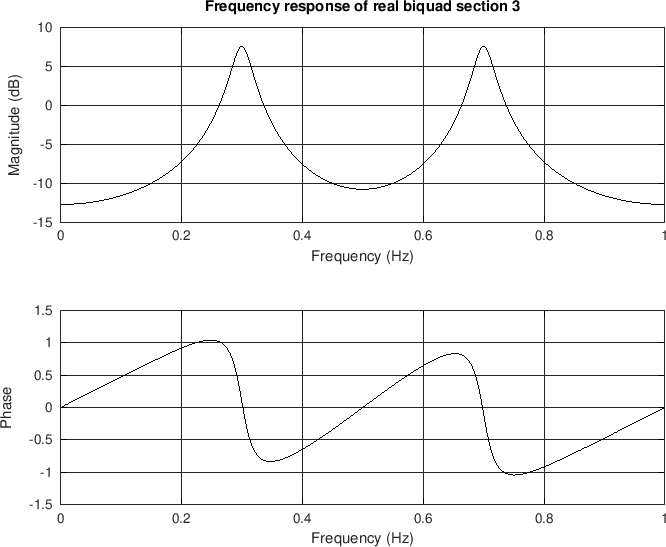 \includegraphics[width=\twidth]{eps/arfr3}