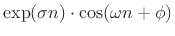 $ \exp(\sigma n)\cdot\cos(\omega n + \phi)$